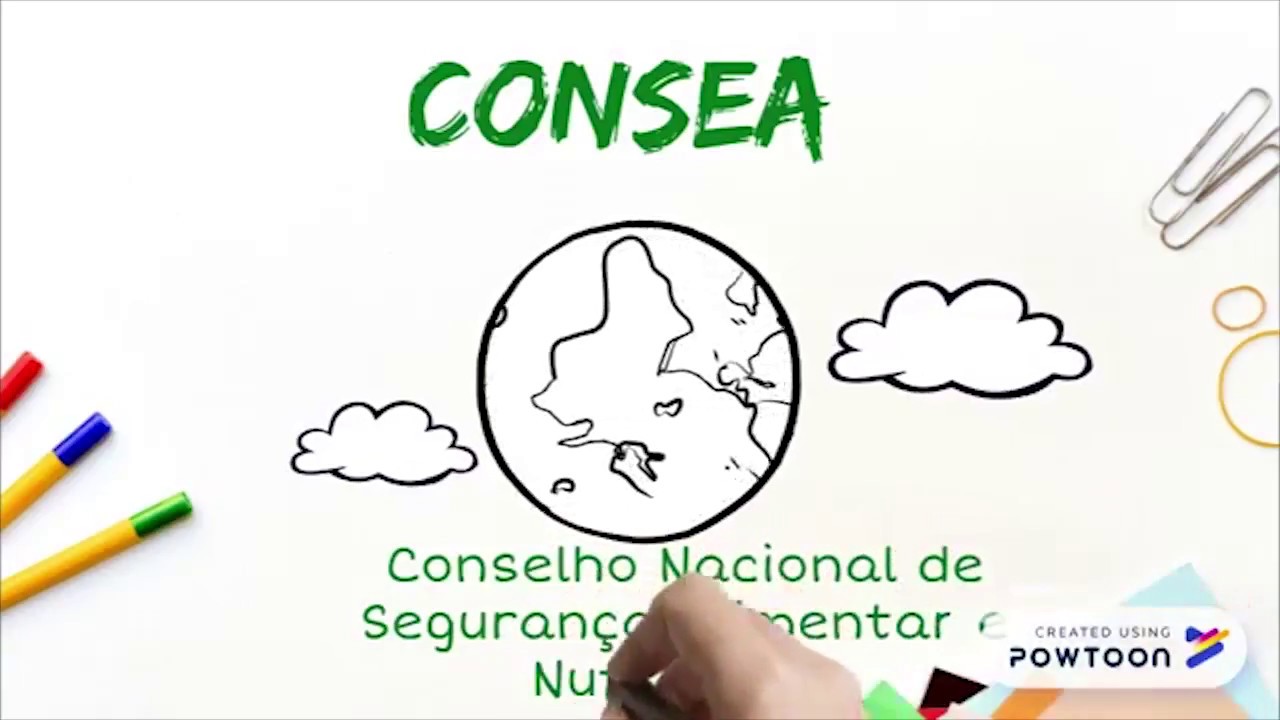 CONSEA - Conselho Nacional Segurança Alimentar e Nutricional