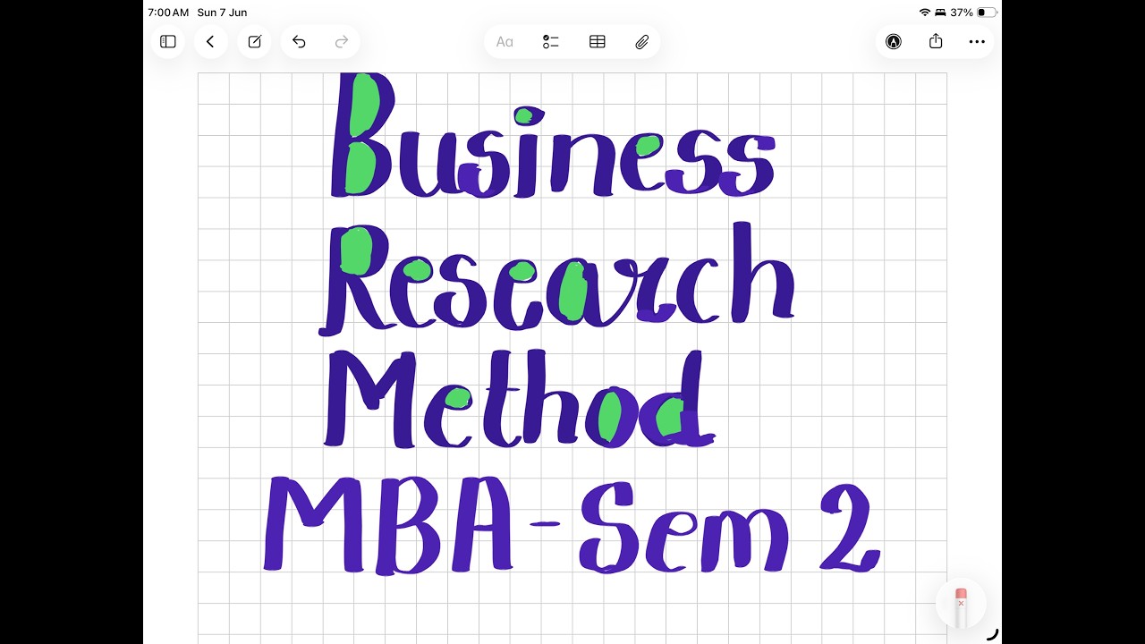 BRM- Business Research Method IMP Questions for Exam 2026