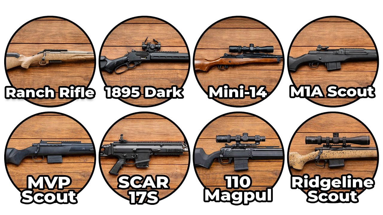 Top Scout Rifles in 2026 — Unstoppable Power and Precision!