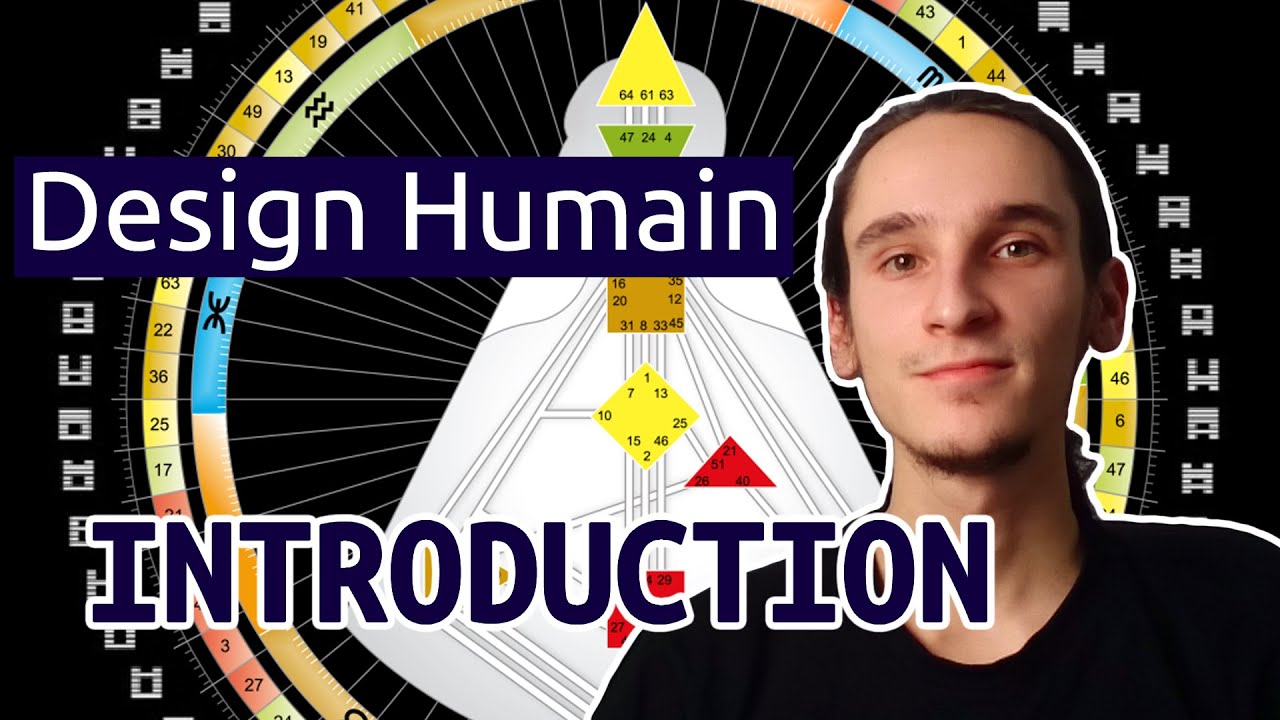 Design Humain: Introduction