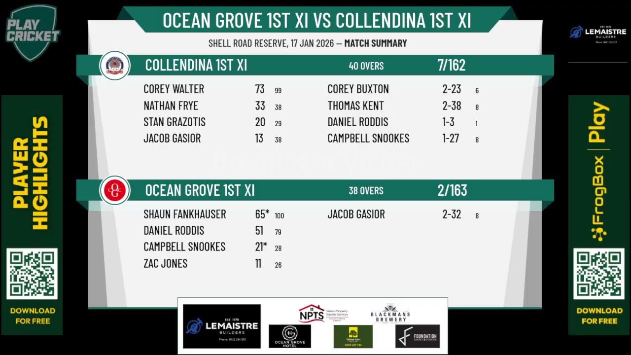 Ocean Grove 1st XI v Collendina 1st XI
