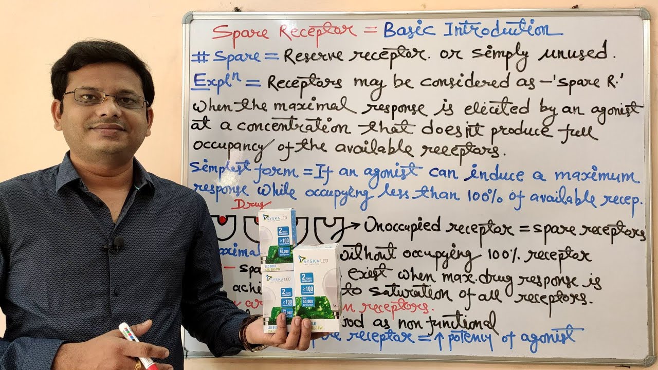 Spare Receptor | What is Spare Receptor | Concept of Spare Receptor | Reserved Receptor | Receptors