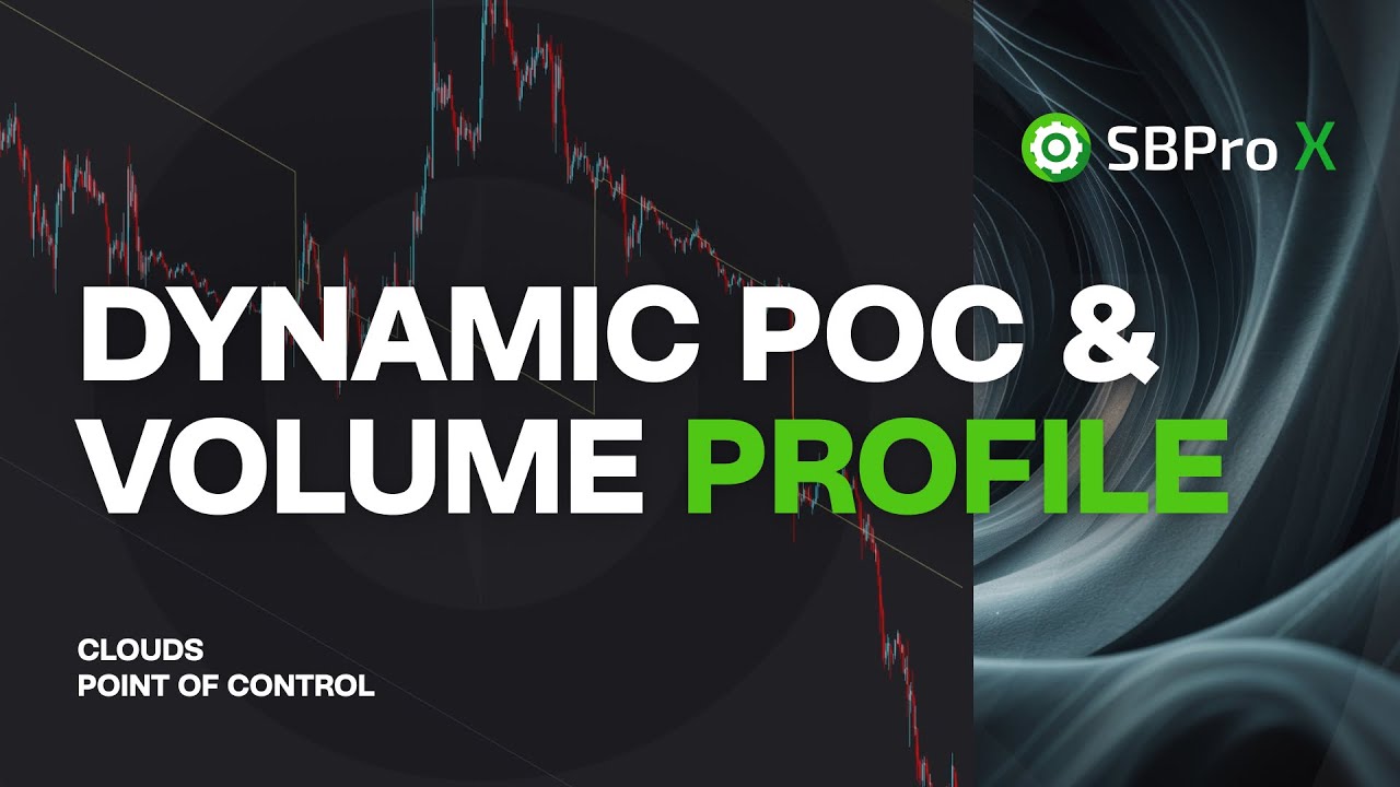 Dynamic POC. Volume profile. Торговля от крупного объема.