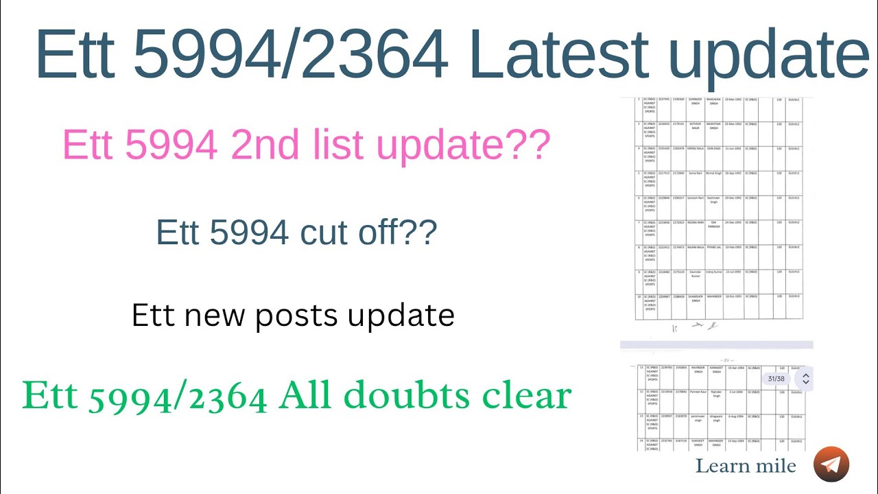 Ett 5994 latest update|| Ett 5994 cut off|Ett 5994 backlog update