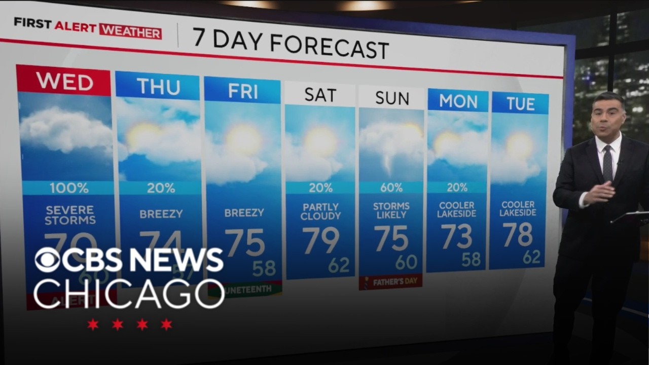 Severe weather threat Wednesday with possible tornado outbreak