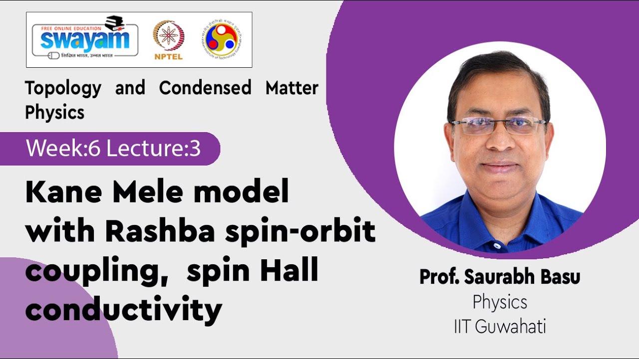 Lec 22: Kane Mele model with Rashba spin-orbit coupling, spin Hall conductivity