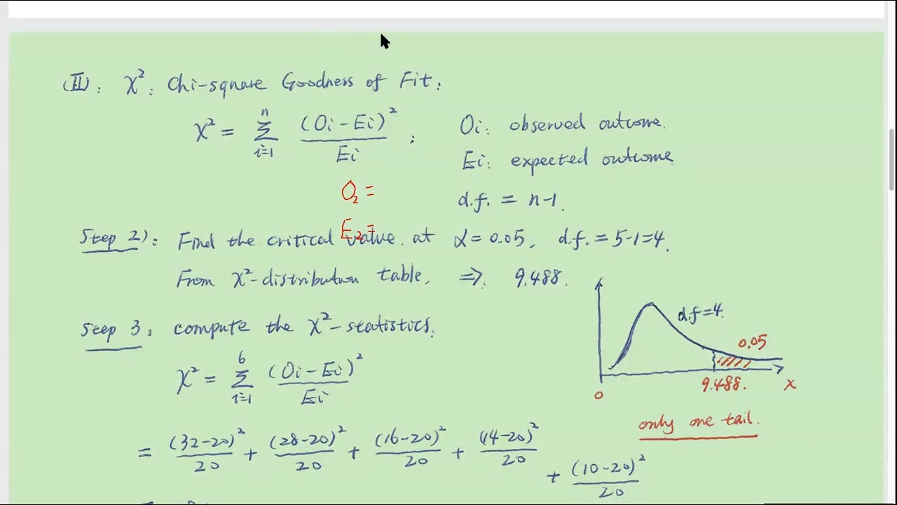 Lecture 11 1 chi square application independence better