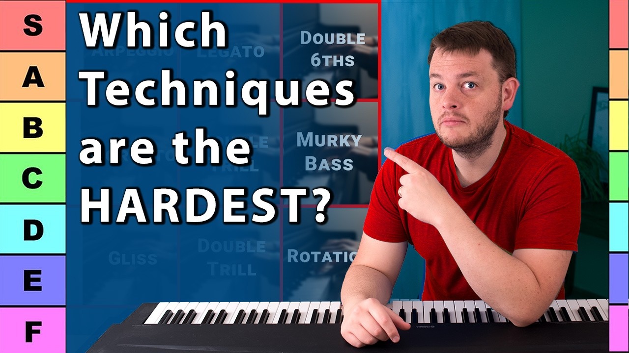 I RANKED which piano techniques are the HARDEST