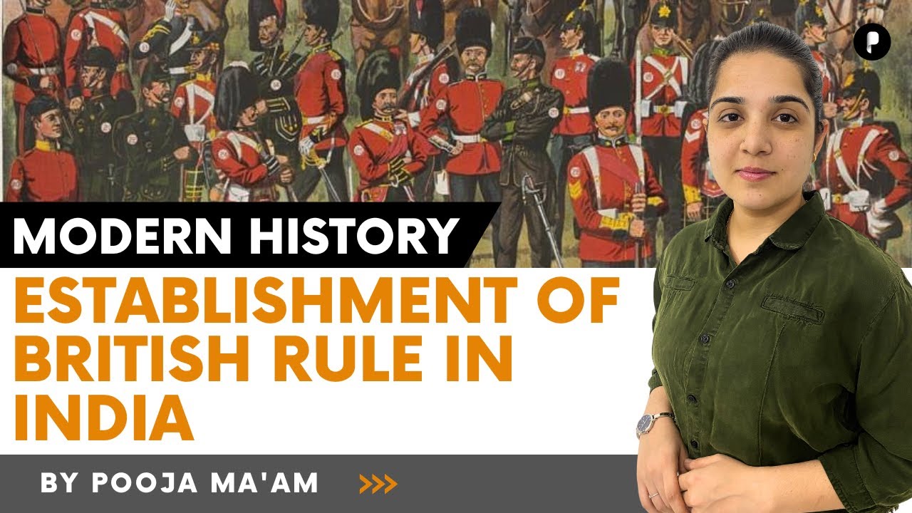 Establishment of British rule in India | How Britishers ended Mughal empire |  @ParchamClasses​