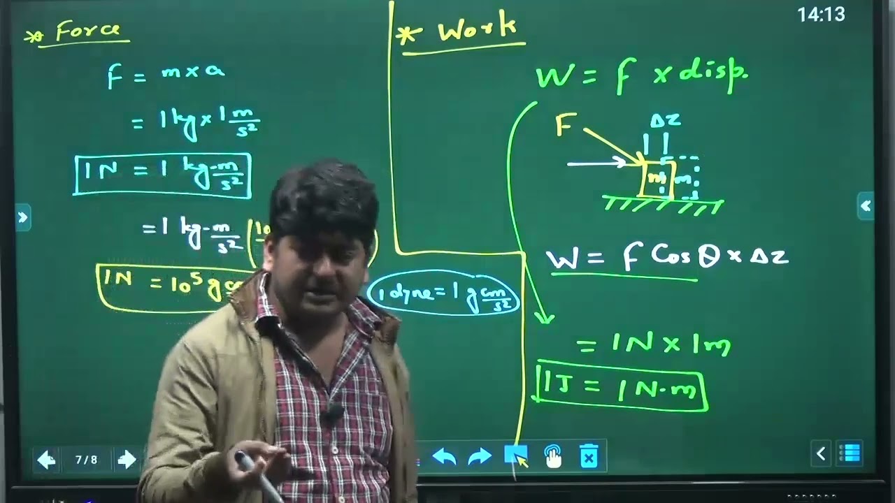 Process Calculation | Lecture - 2 | Units & Dimension