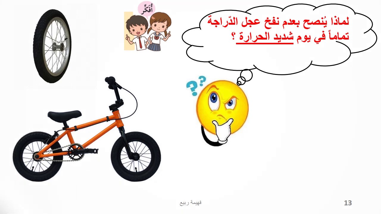 أثر الحرارة على المواد / للصف الثالث / فهيمة ربيع