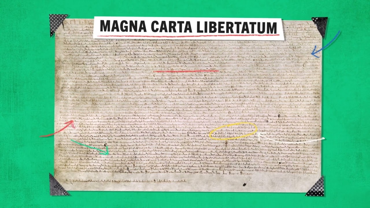 What is the Magna Carta?