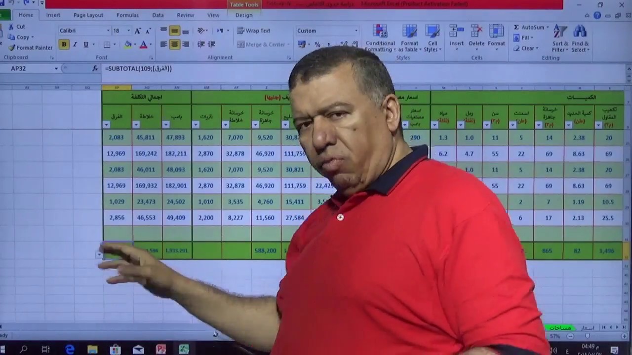 الاستشارى العقاري م. ياسر عبدالله |  فيديو مهم جدا جدا  سعر المتر تنفيذ حتى نصف تشطيب