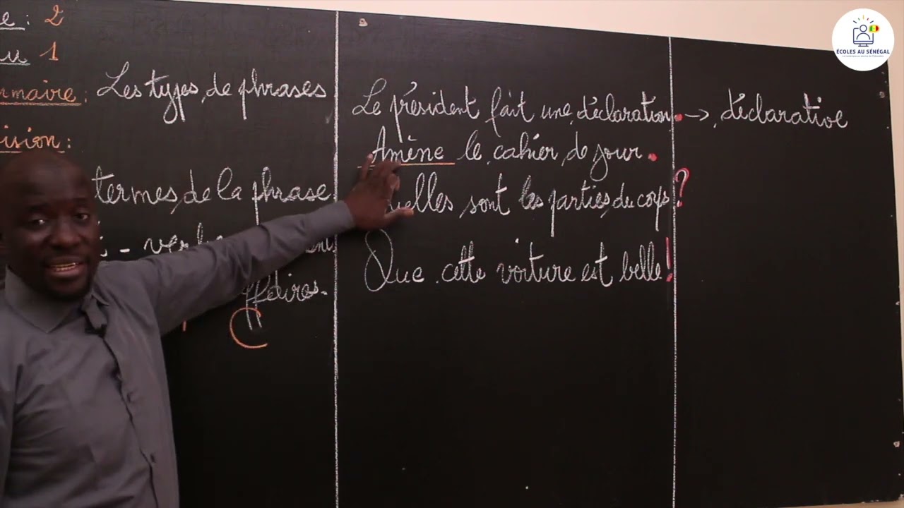 Cours - CE1 - Français: Grammaire / Les types de phrases  / M. Guèye