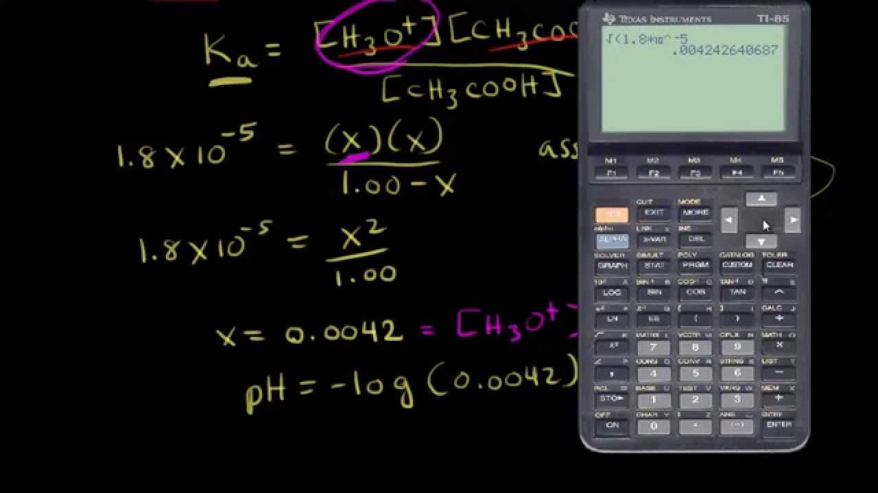 Weak acid equilibrium | Acids and bases | Chemistry | Khan Academy