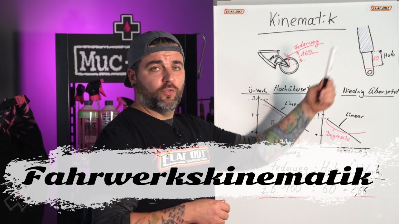 Fahrwerkskinematik | Was bedeutet Übersetzungsverhältnis? | MTB-Tutorial#13