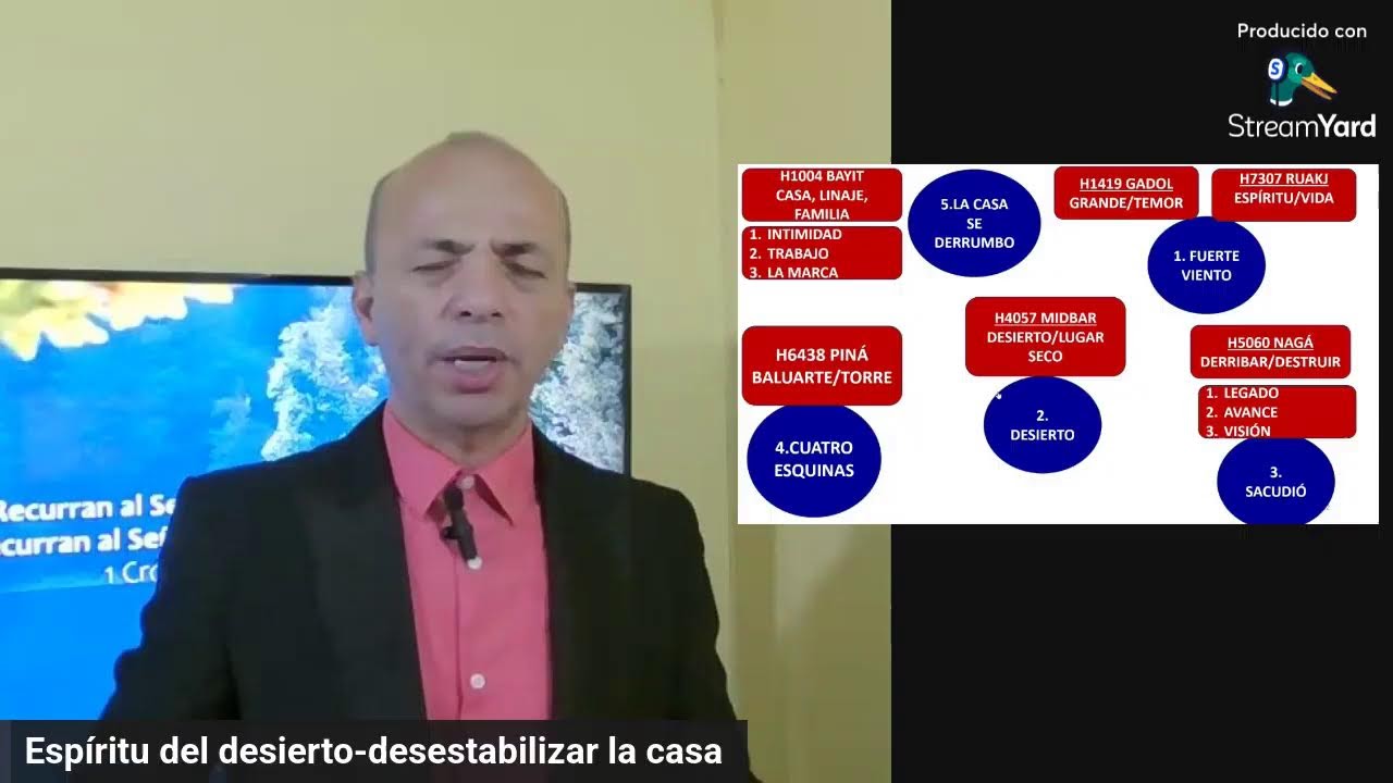 Espíritu del desierto-desestabilizar la casa