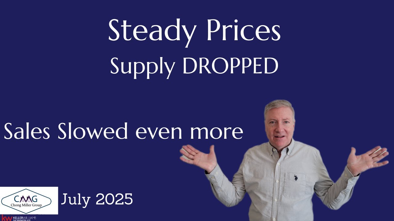 Real Estate - Las Vegas:  Market Update (August 2025)