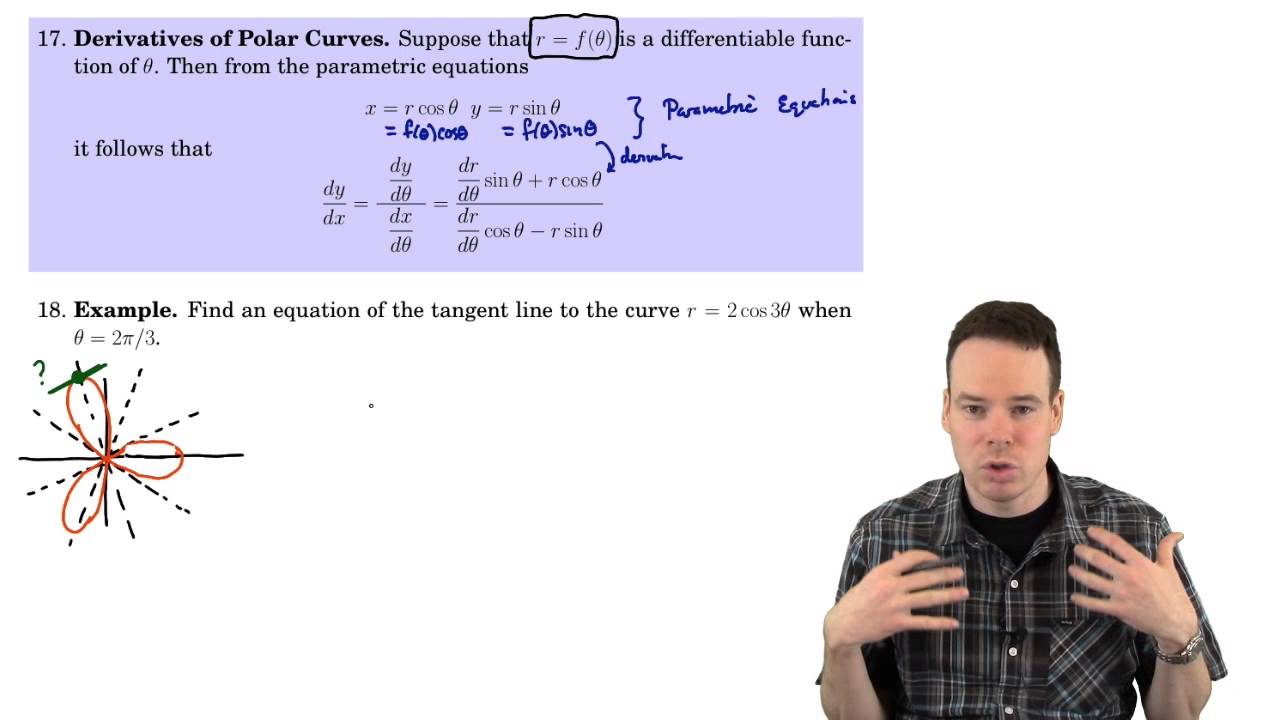 Math150/151: Section 5.2 Polar Coordinates (5 of 5)