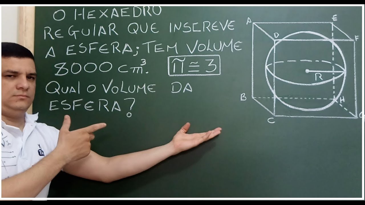 ENEM # 2ª DICA - VOLUME DA ESFERA INSCRITA NO CUBO. Prof. Micamática