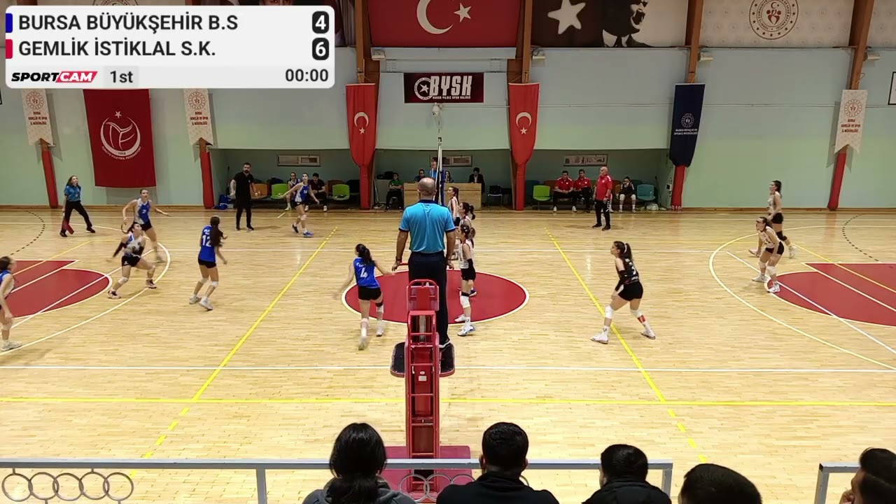 15. Hafta Bursa Büyükşehir Belediyespor 🆚 Gemlik İstiklal S. K. 