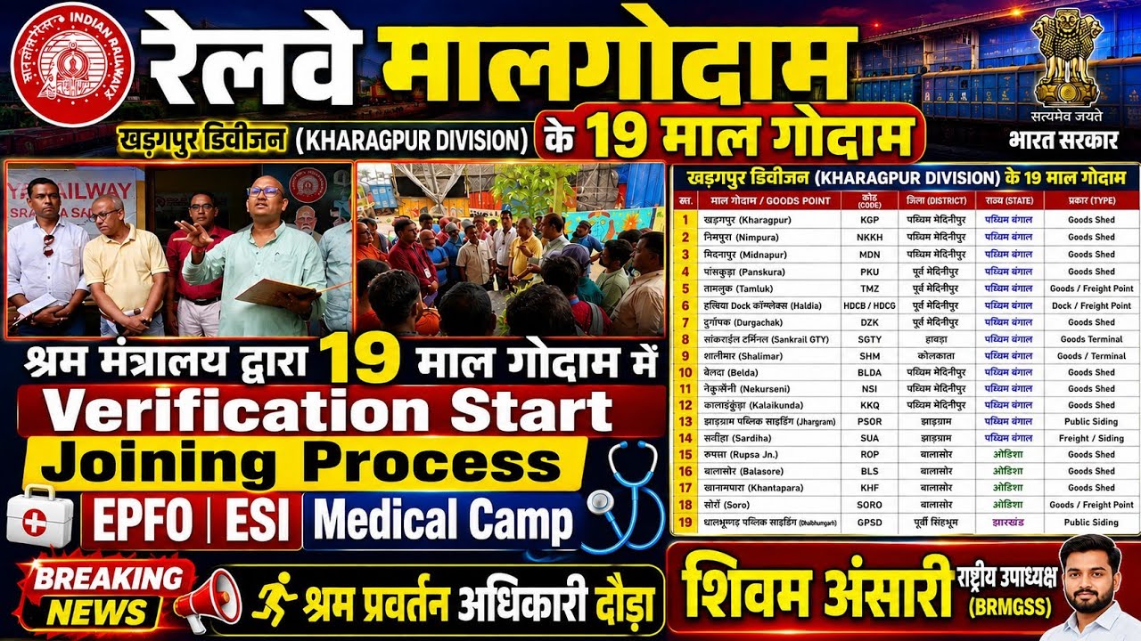 Brmgss | Brmgss Latest News | श्रम मंत्रालय द्वारा 19 Malgodam Verification Joining Process List