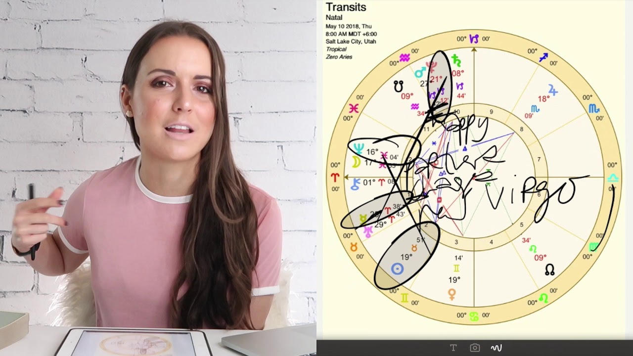 Virgo May 7-13 2018 