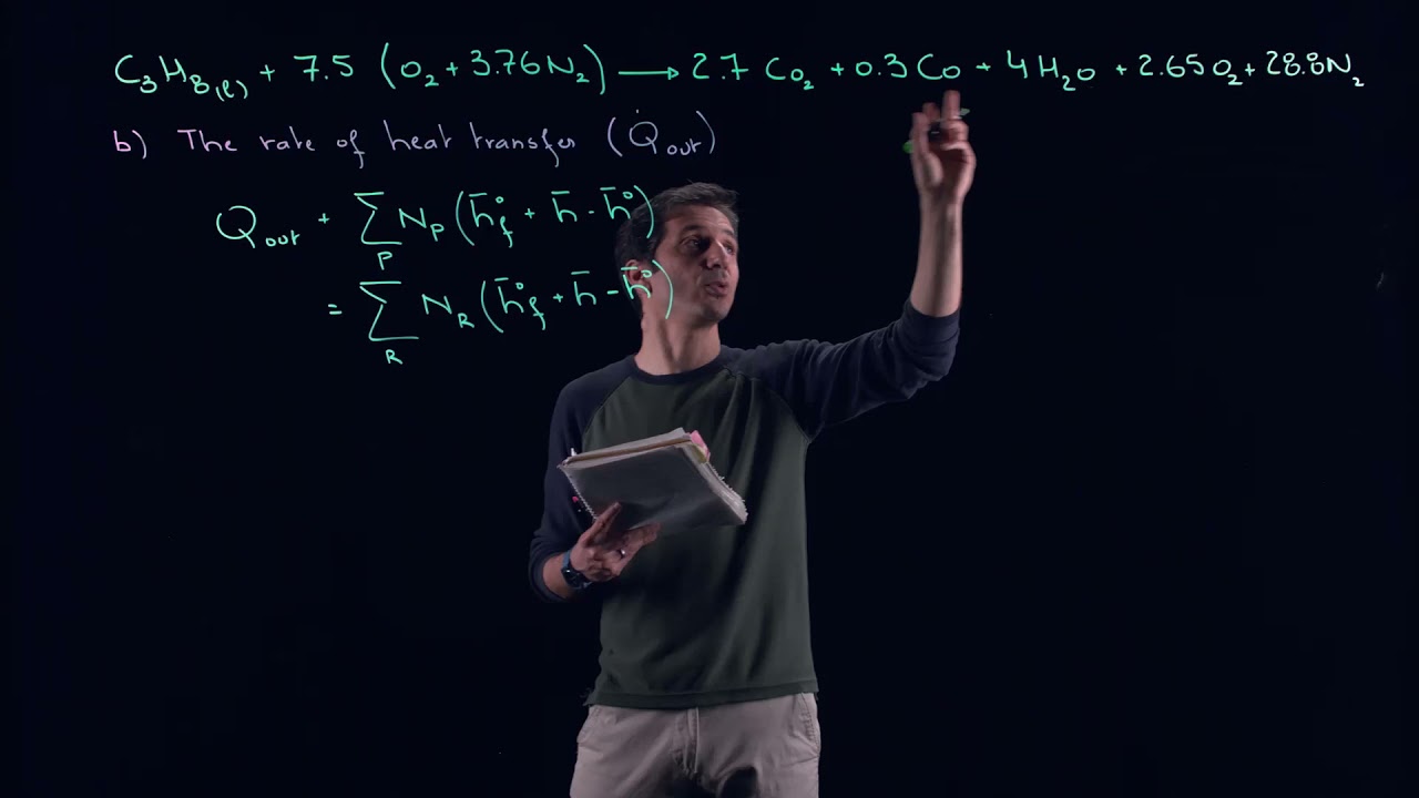 MECH351: Chemical Reactions and Combustion/ Example: Applying the 1st law of thermodynamics.