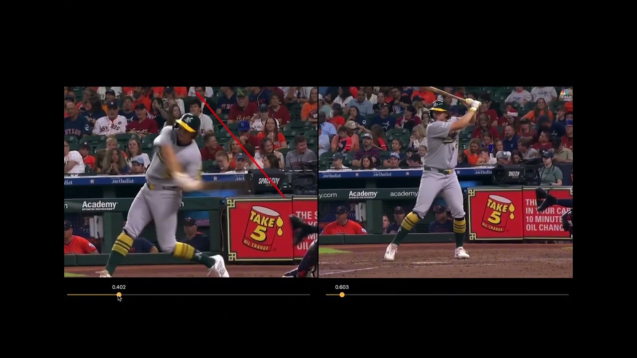 Nick Kurtz Swing breakdown and Batter Profile