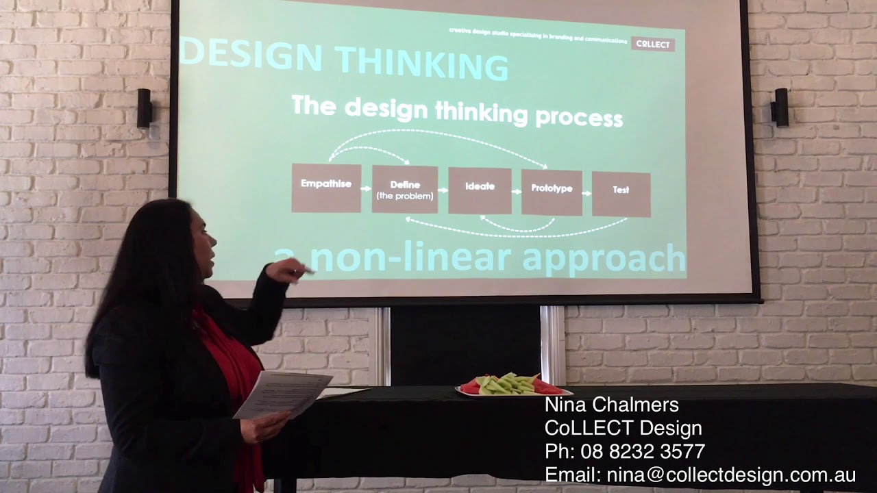 Brand Design & Market Perception