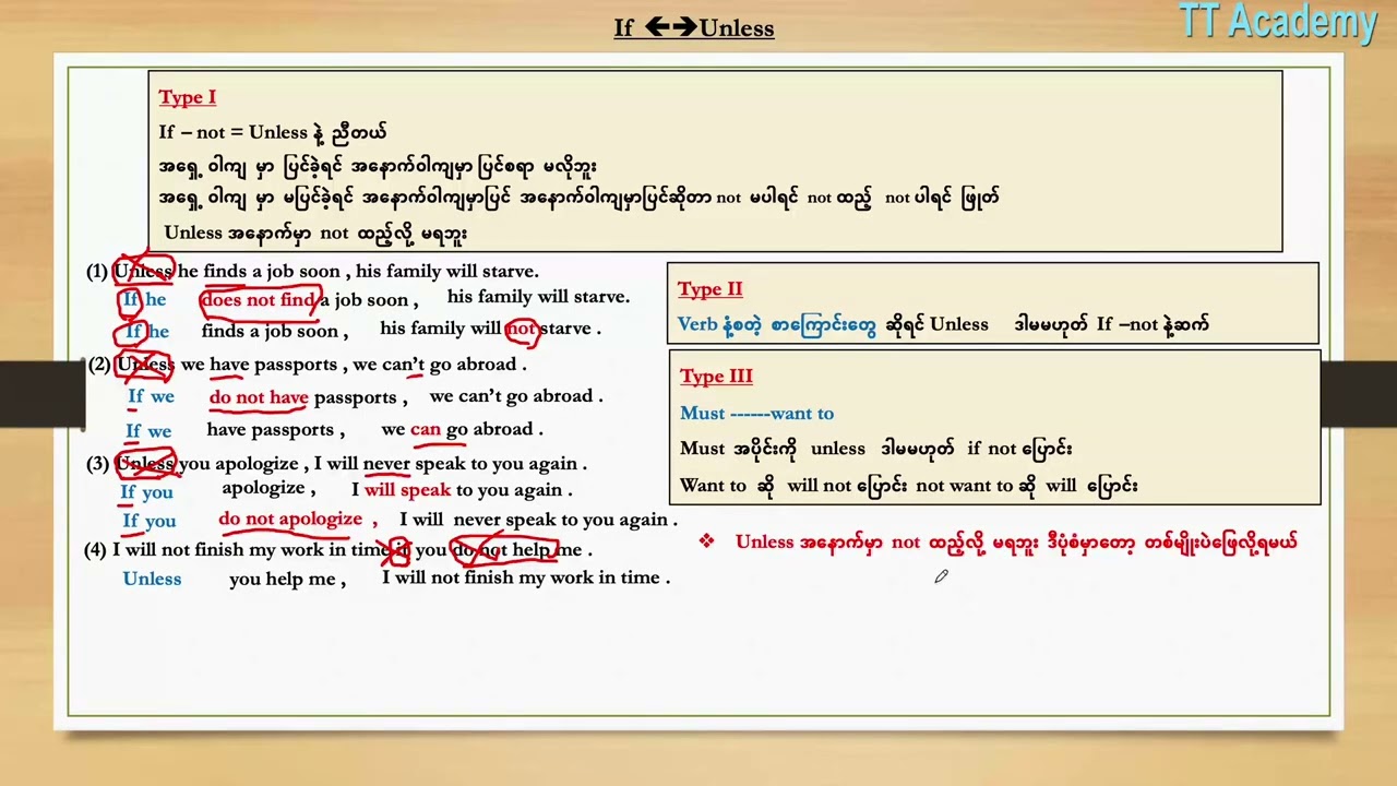 Grammar Group (IV) If - Unless