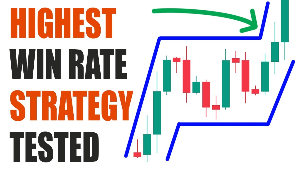 TESTING Best Trend Following Strategy Ever 100 TIMES - Donchian Channels