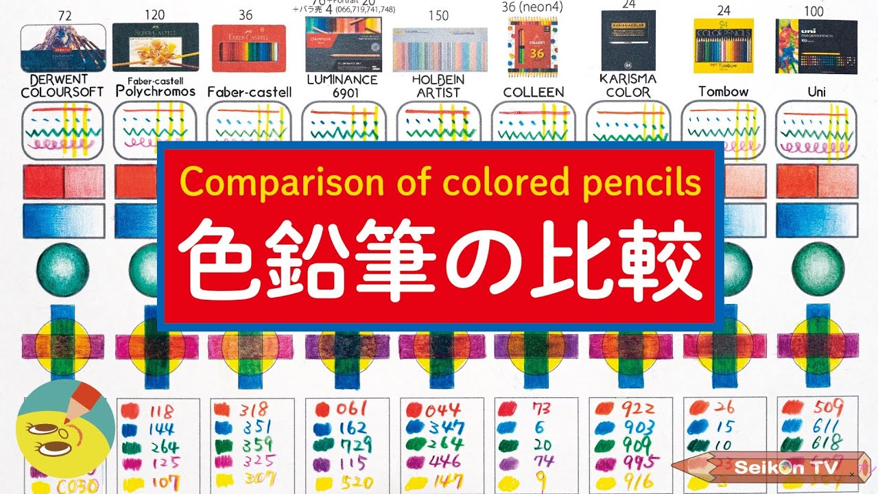 【色鉛筆の比較】自作の比較表を塗っていきます！色んな色鉛筆の特性を知っていく②【生放送】