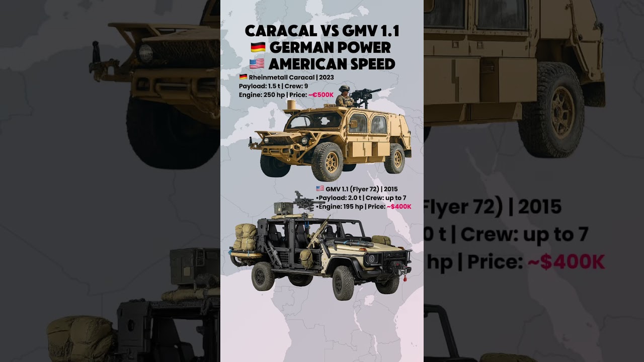 Caracal vs GMV 1.1 &ndash; German Military Buggy vs American Special Forces Vehicle