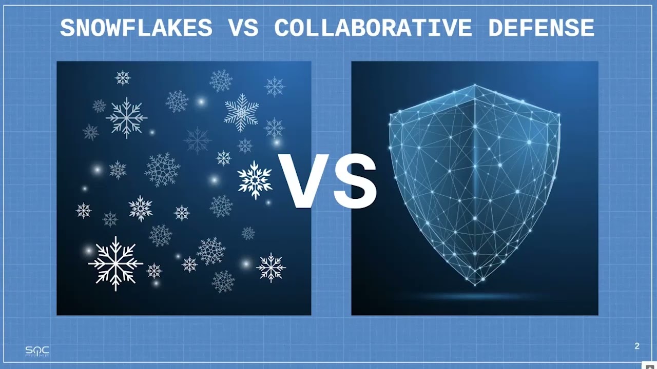 SOC Prime Pitch &ndash; RSAC 365 Innovation Showcase: XDR