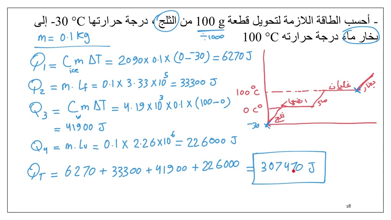 تابع  حساب الحرارة