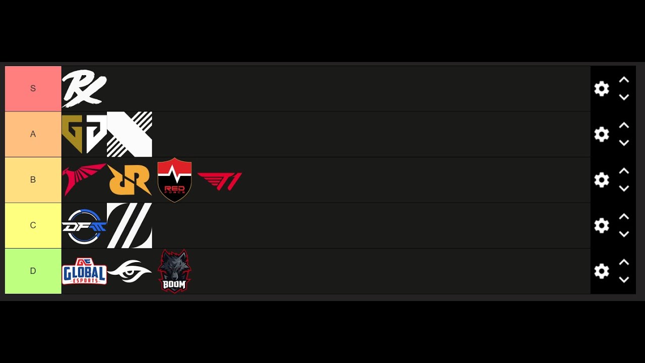 My Power Rankings + Pickems for Pacific Stage 2 Playoffs