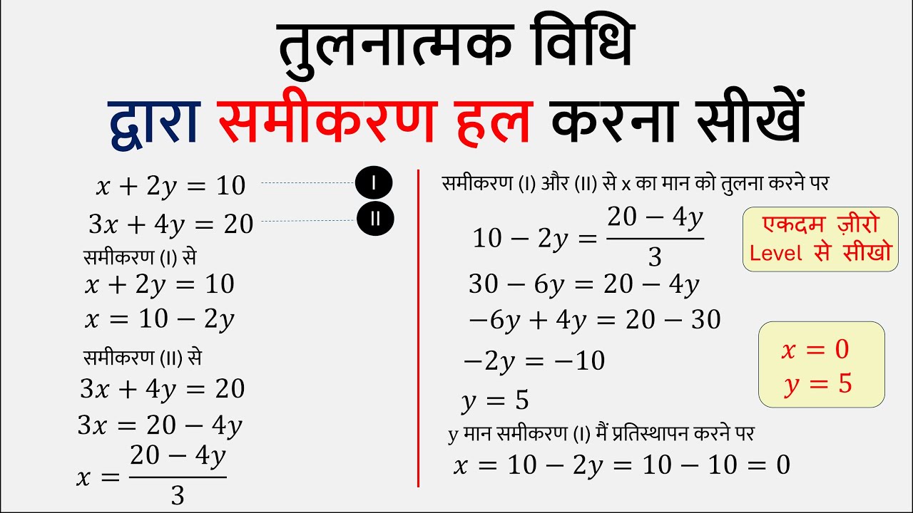 तुलनात्मक विधि से हल करना सीखें | Tulanatmak Vidhi | Comparison Method | Class 10 Maths