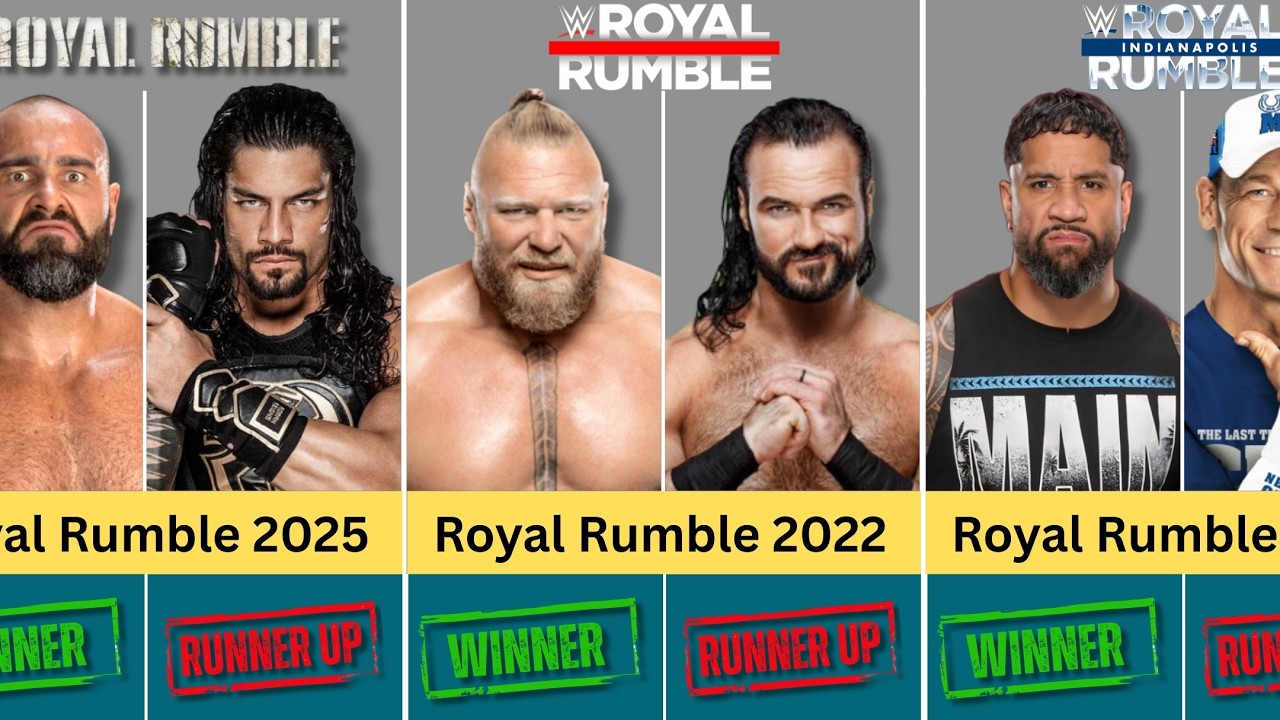 All WWE Royal Rumble Winners & Runner-Ups (1988–2025) – Full List
