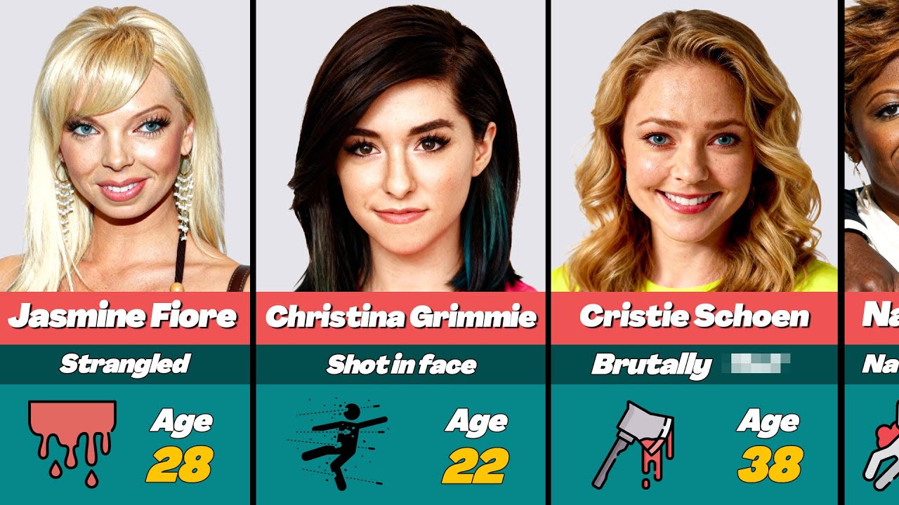 😱 Every Reality TV Star Who Was Murdered