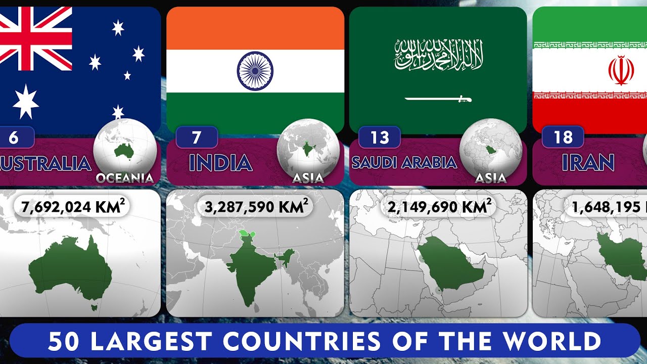 Largest countries of the world | country compare