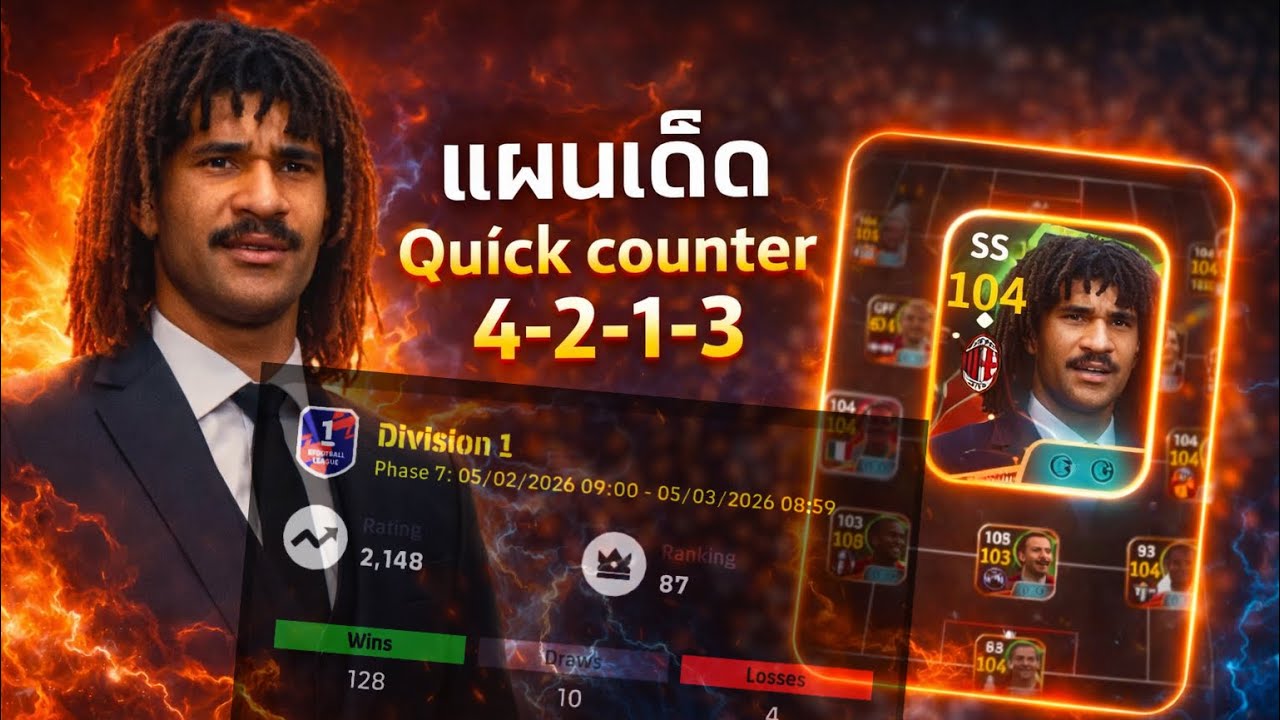 🚨 แนะนำแผน Quick counter พร้อมวิธีจัดผู้เล่น | efootball  