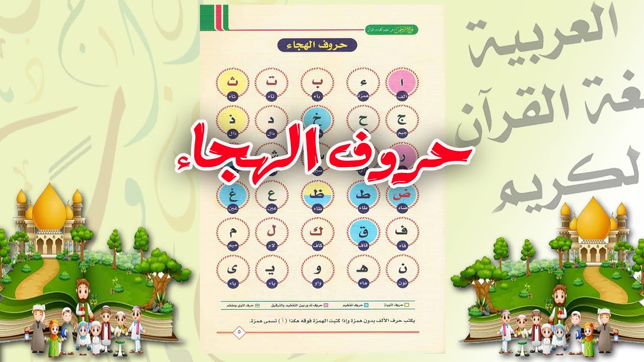 فتح الرحمن في تعليم كلمات القرآن - الحلقة 1 - حروف الهجاء - علاء الدين النجار #طريق_الهداية
