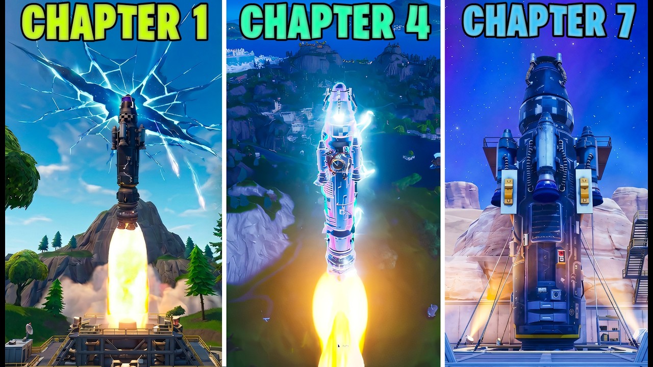 Evolution of Rocket Live Events in Fortnite (Chapter 1 Season 4 – Chapter 7 Season 1)