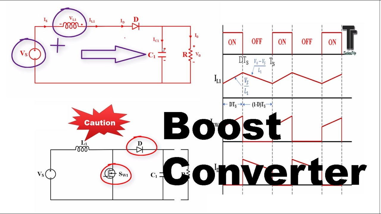 Boost Converter, working, waveform in Hindi