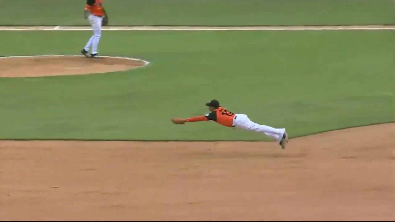 Mejores jugadas del béisbol cubano en la última semana: Swing Completo
