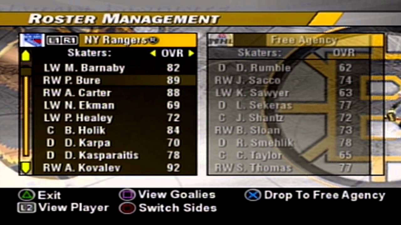 NHL 2004 Rosters