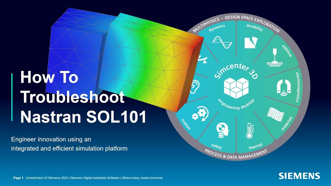 How To Troubleshoot Nastran SOL101