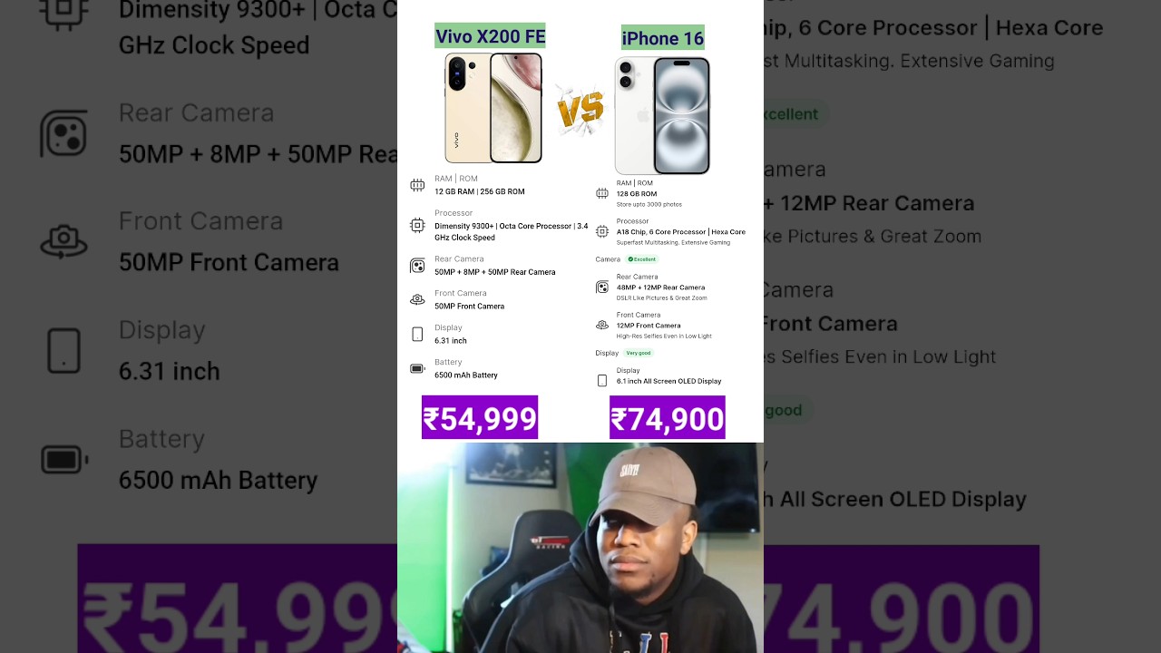 Vivo X200 FE Vs iPhone 16 | Comparison #bestphone #sbtech #smartphone #shorts #vivo #iphone