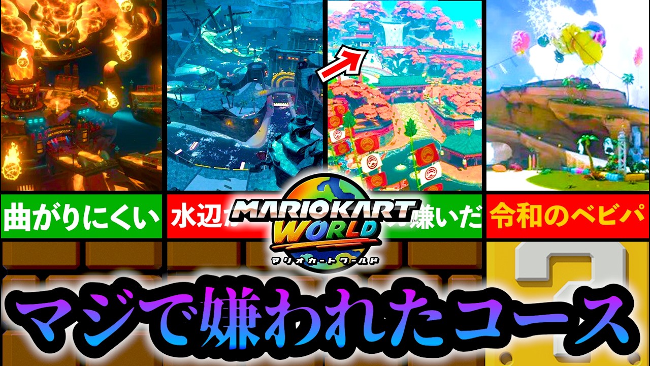 【マリカワールド】ガチで皆が嫌いなコースランキングTOP10